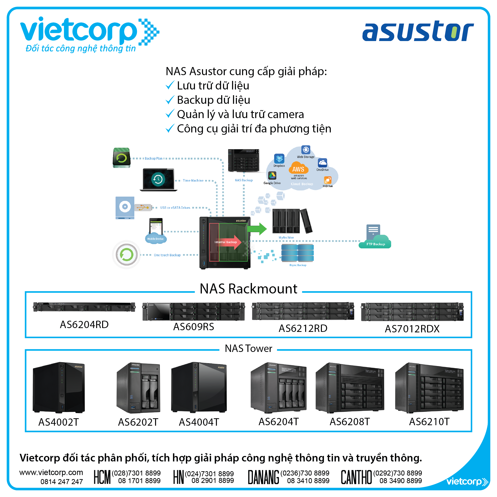 SanPham-Asustor SanPham Asustor