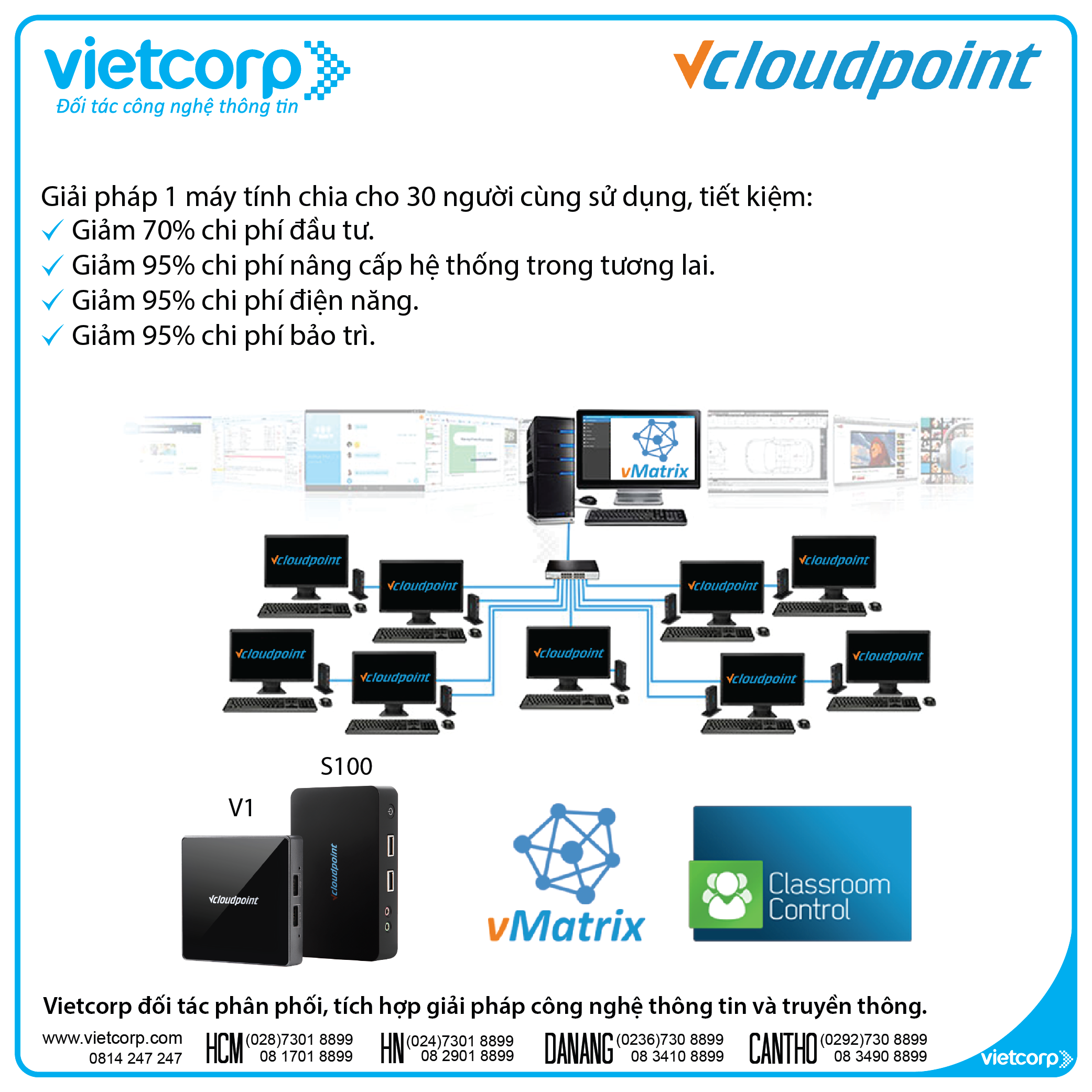 SanPham-vCloudPoint SanPham vCloudPoint