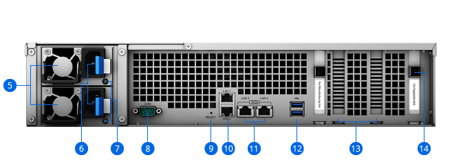 Giới thiệu sản phẩm NAS Synology FlashStation FS6400 25