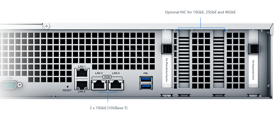 Giới thiệu sản phẩm NAS Synology FlashStation FS6400 2