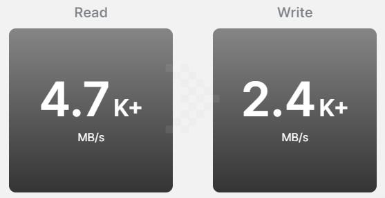 ds3622xs+-1 ds3622xs 1