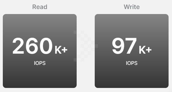 ds3622xs+-2 ds3622xs 2