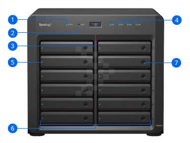 nas synology ds2422 backpanel 01 vietcorp