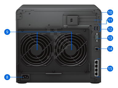 nas synology ds2422 backpanel 02 vietcorp