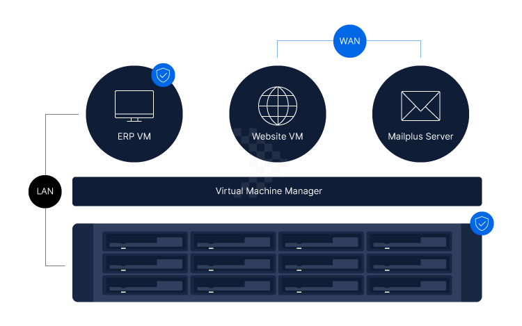 nas-synology-fs2500-complete_2 nas synology fs2500 complete 2