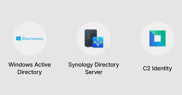 Các tính năng mới cải tiến trên Synology DSM 7.2 4