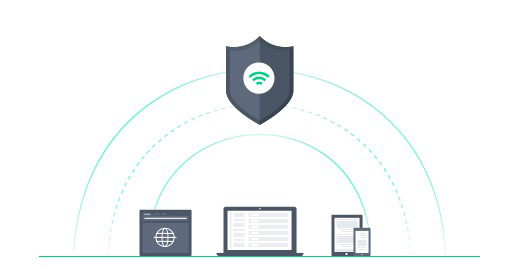 Giải pháp bảo mật cho ngôi nhà thông minh với Synology 2