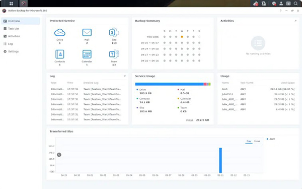 Active Backup for Microsoft 365 2