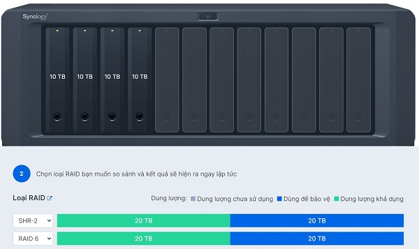 Synology Hybrid RAID SHR là gì? 7