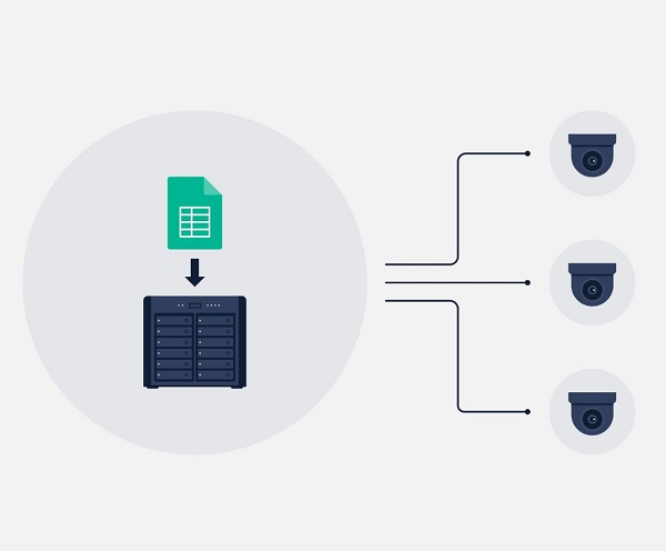 Giám sát tăng cường với Synology Surveillance Station 3