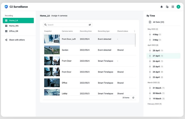 Giám sát tăng cường với Synology Surveillance Station 7