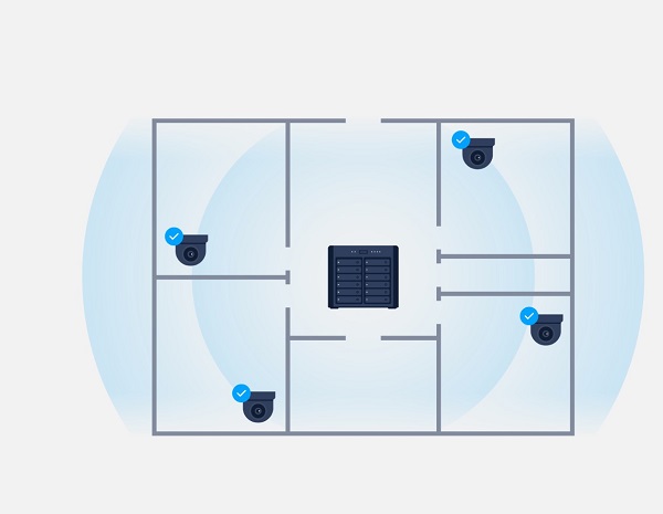 Giám sát tăng cường với Synology Surveillance Station 2