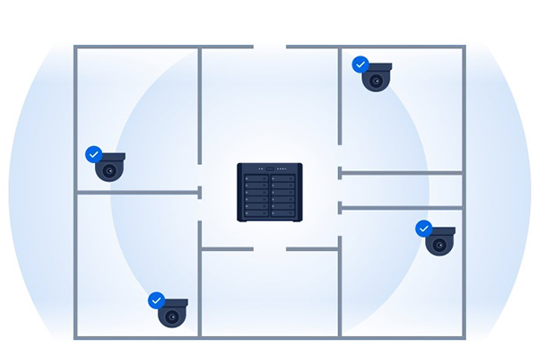 Tính năng camera tiên tiến trên Surveillance Station 3