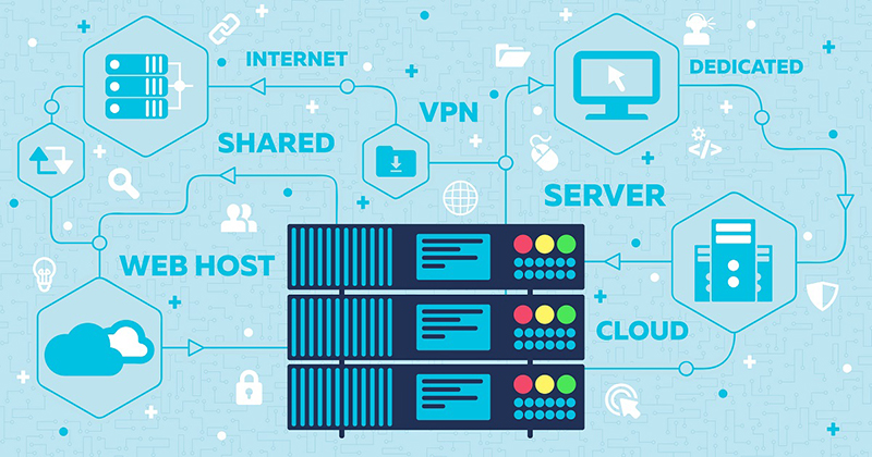 Backup dữ liệu là gì? Giải pháp backup dữ liệu tốt nhất hiện nay 2