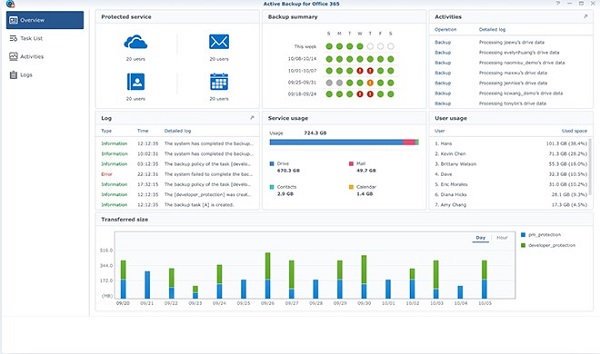 Bảo vệ dữ liệu doanh nghiệp của bạn với giải pháp Synology 7