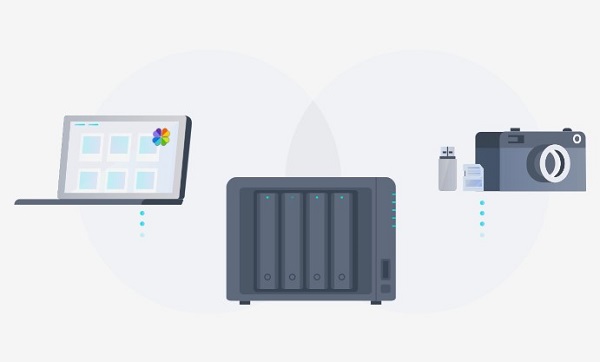 Bảo vệ tài sản kỹ thuật số của bạn với NAS Synology 7