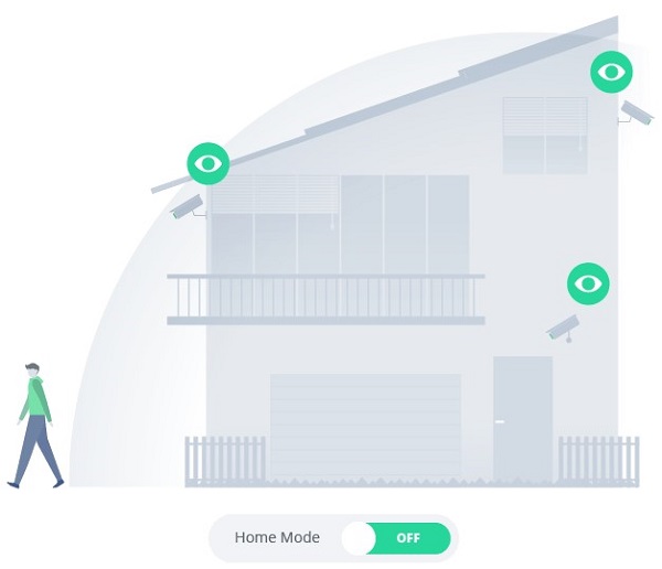 Giải pháp giám sát từ xa với Synology Surveillance Station 9