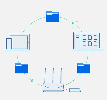 Synology Router Manager Trung tâm đa phương tiện và đám mây cá nhân 4