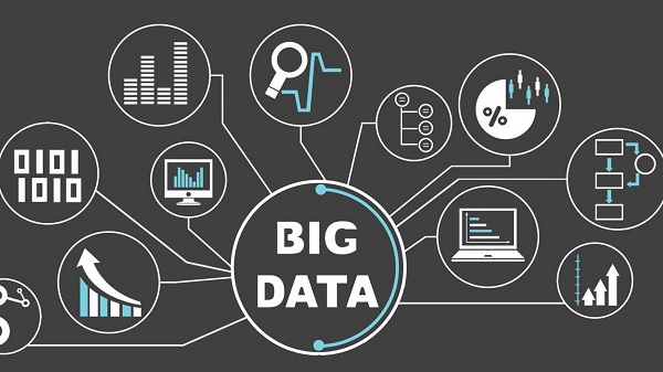 Big Data Là Gì? Ứng Dụng Và Tầm Quan Trọng Của Big Data 2