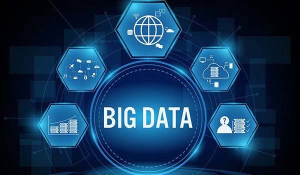 Big Data Là Gì? Ứng Dụng Và Tầm Quan Trọng Của Big Data 4