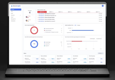 Active Insight quản lý tập trung tất cả NAS Synology 1