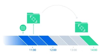 Virtual Machine Manager phần mềm giám sát máy ảo trực quan sở hữu nhiều tính năng 7