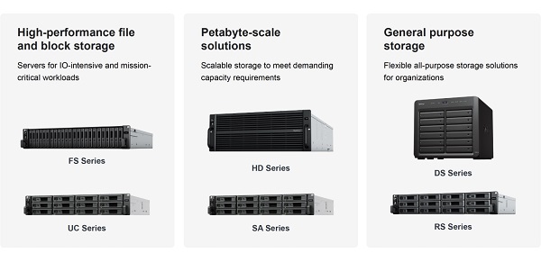 Công nghệ mới Synology 1