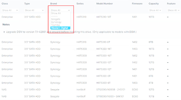 Dự đoán thiết bị lưu trữ NAS Synology DS124 sắp ra mắt 3