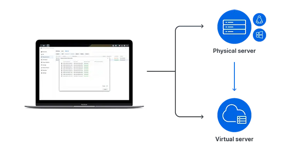 Active Backup for Business cho Physical server 1