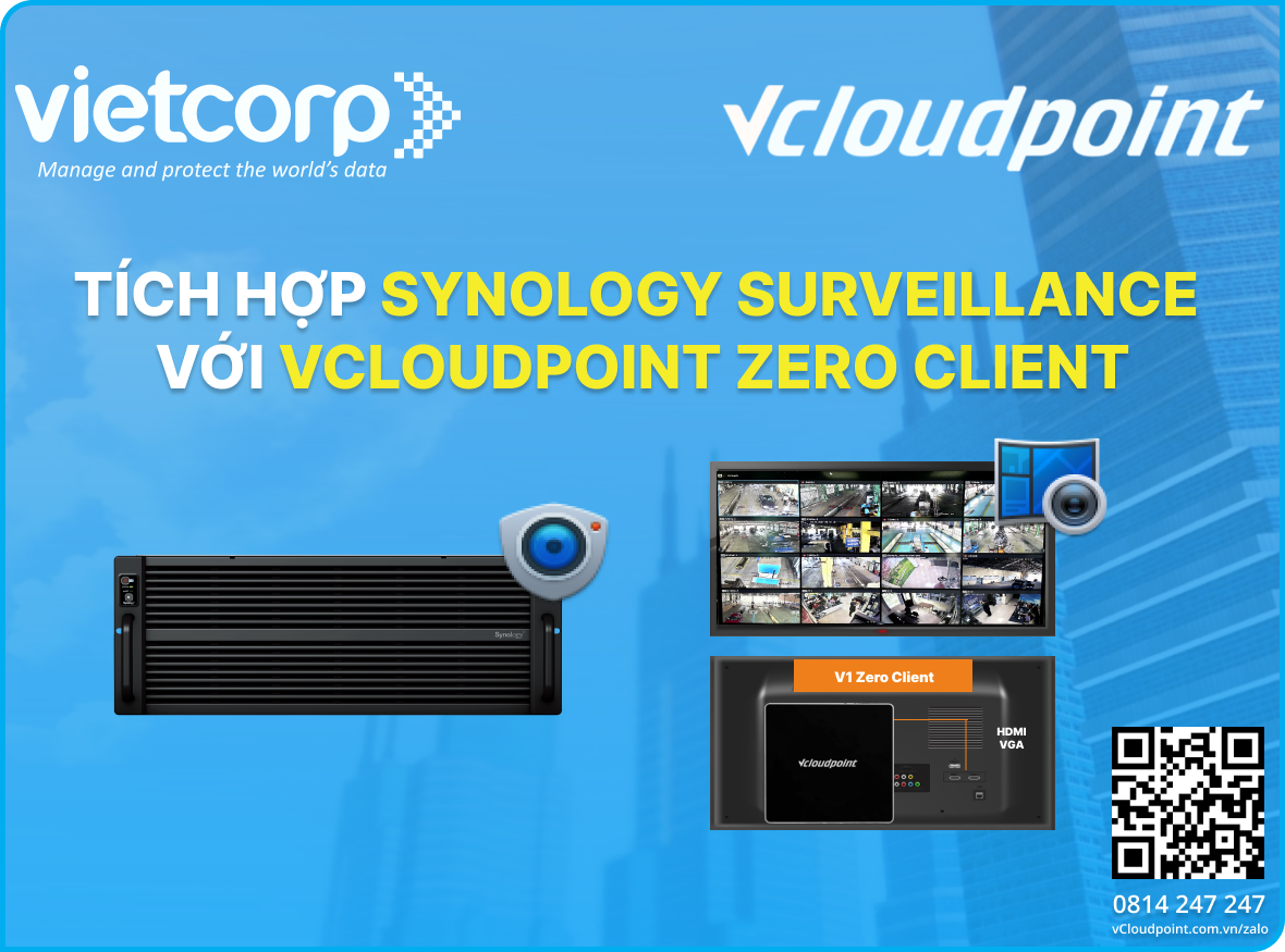 Giải pháp tích hợp Synology Surveillance với vCloudPoint Zero Client