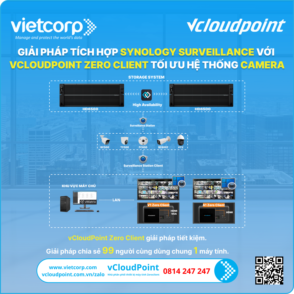 Giải pháp tích hợp Synology Surveillance với vCloudPoint Zero Client