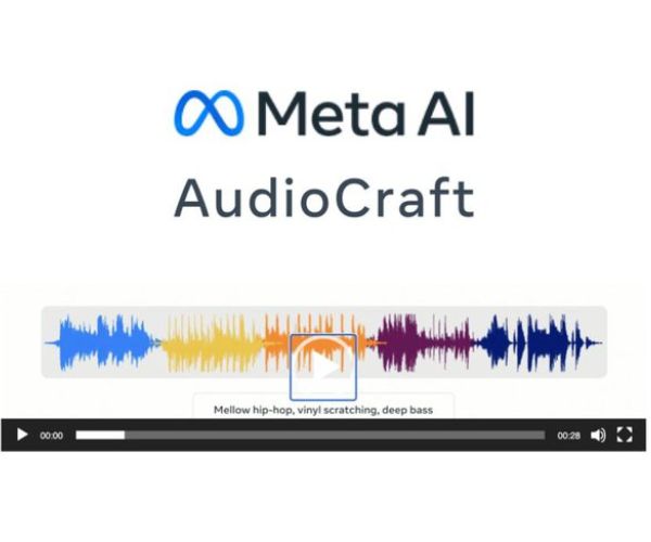 audiocraft