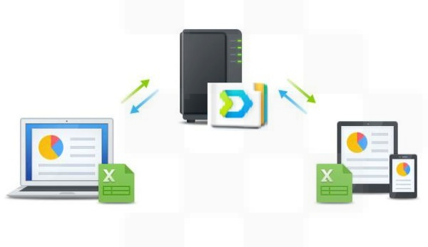 Giải pháp sao lưu dữ liệu an toàn nhất với NAS Synology