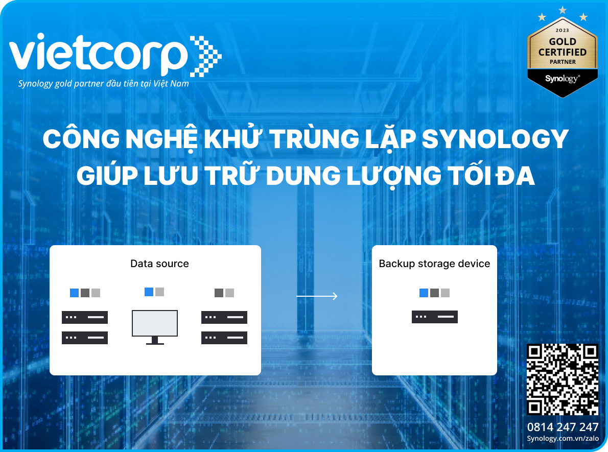 cong-nghe-khu-trung-lap-synology