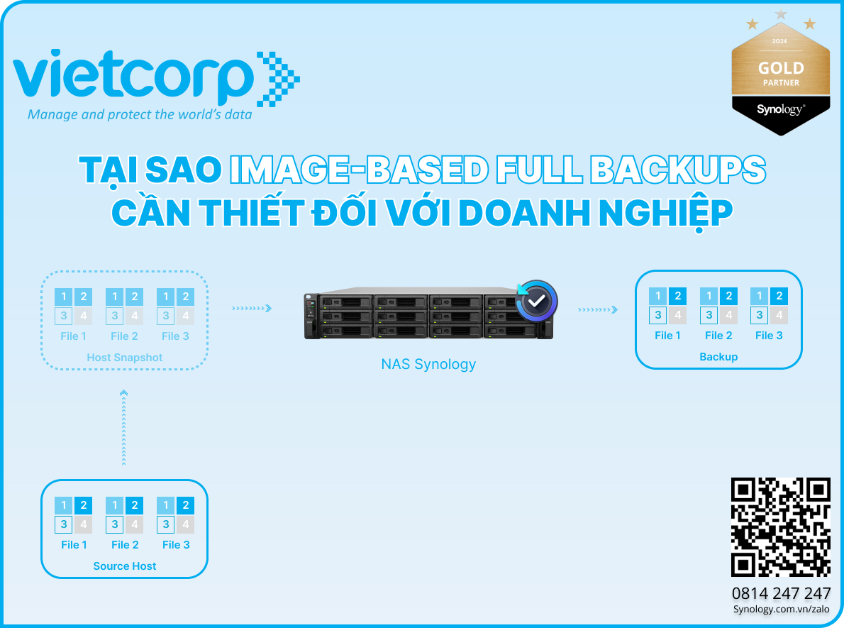 image-based-full-backup