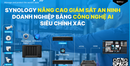 synology-nang-cao-giam-sat-doanh-nghiep