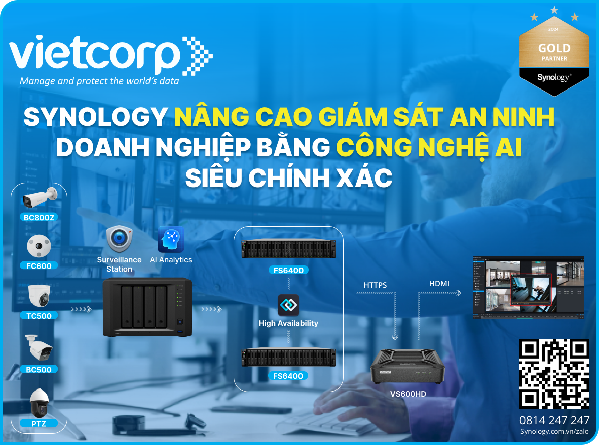 synology-nang-cao-giam-sat-doanh-nghiep