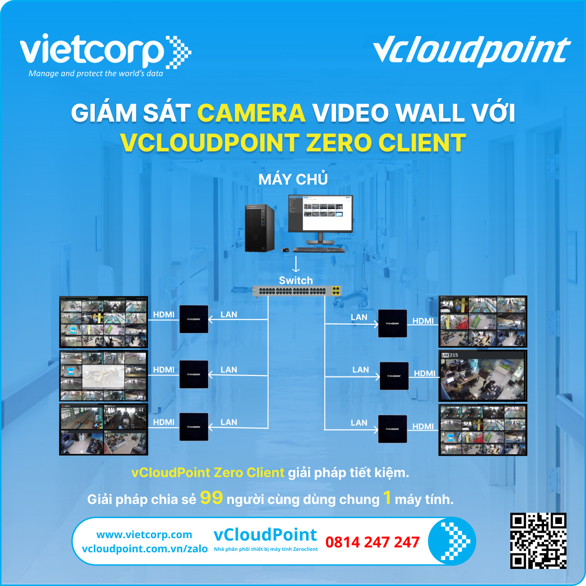 Giải pháp Camera Video Wall với vCloudPoint Zero Client