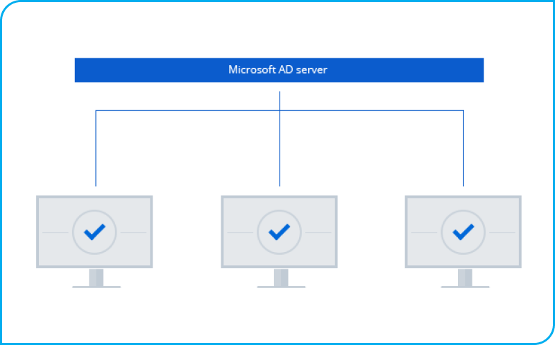 Active_Backup_for_Business_toi_uu_hoa_trien_khai_va_quan_ly_cong_nghe_thong_tin (2).png