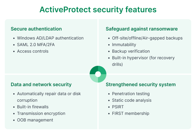 activeprotect.jpg