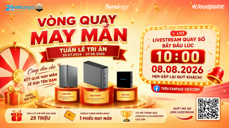 Mua hàng ngay - Quay số may mắn - Rinh ngay quà hấp dẫn