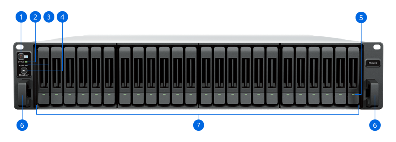 backpanel_Synology_FS3420.png