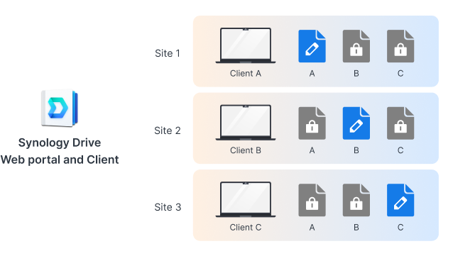 DiskStation_Manager_7.3 (5).png