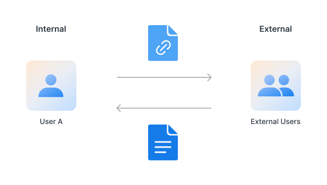 DiskStation_Manager_7.3 (6).png
