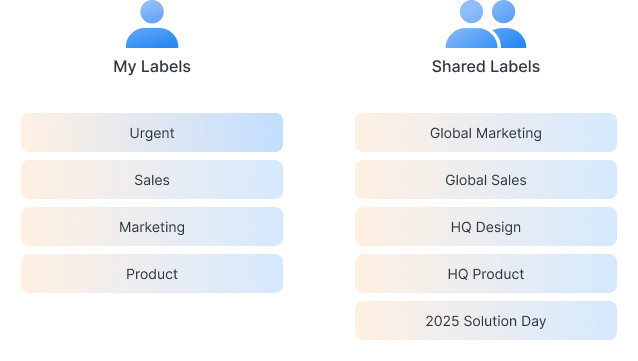 DiskStation_Manager_7.3 (7).png