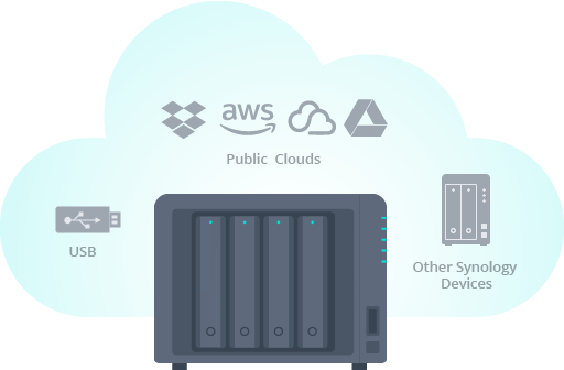 luu-tru-cho-nha-sang-tao-noi-dung (2).png