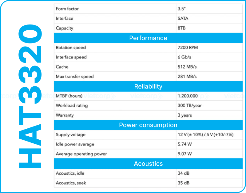 o_dia_Synology_HAT3320_plus_danh_cho_NAS (1).png