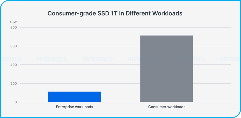 o_ssd_synology_M2_NVME (2).png