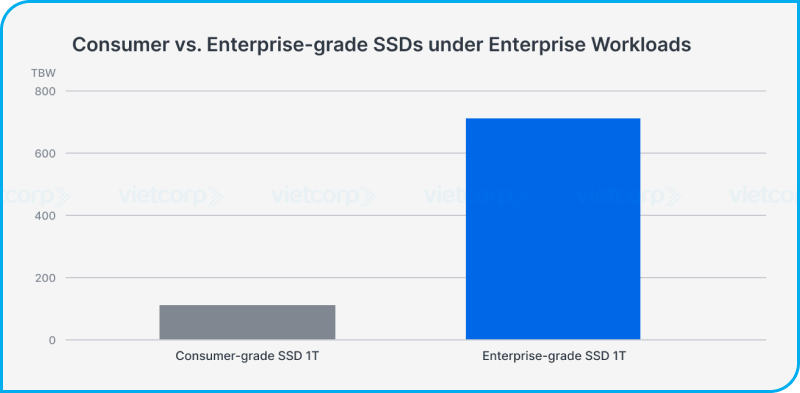 o_ssd_synology_M2_NVME (3).png