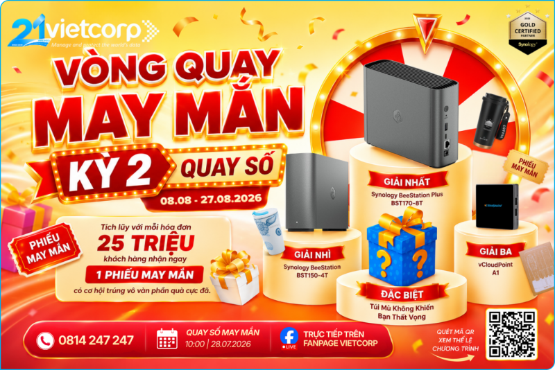 Mua hàng ngay - Quay số may mắn - Rinh ngay quà hấp dẫn